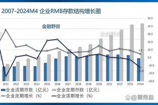 美记盘点联盟趣闻：詹姆斯比帕金斯小一个月 阿里纳斯开挂被封号