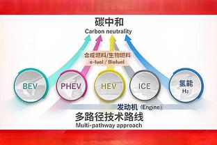 文班打中锋后多项数据提升 马刺防守效率飙升进前5