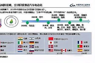 勇士官宣训练营大名单：最高的萨丞相只有6尺10