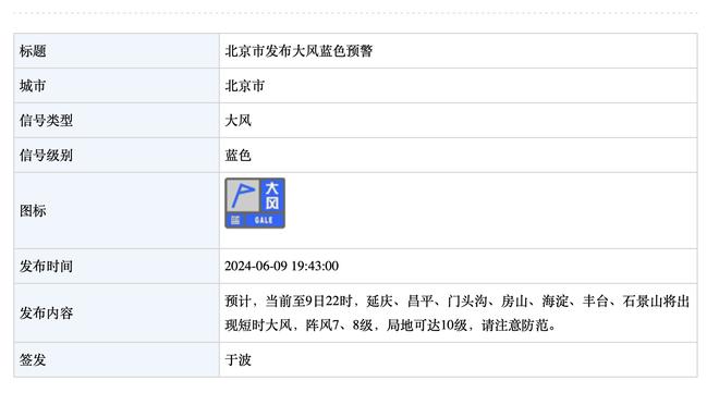 长足进步！库明加本赛季23次拿到20+ 此前两个赛季合计10次