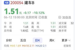 特里谈15年联赛杯：对阵热刺进球很开心 穆帅派奇兵打乱对手